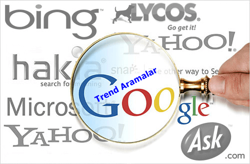 Google Trend Aramalar