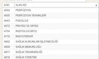 Sağlık Lisans Tamamlama Bölümleri 2015